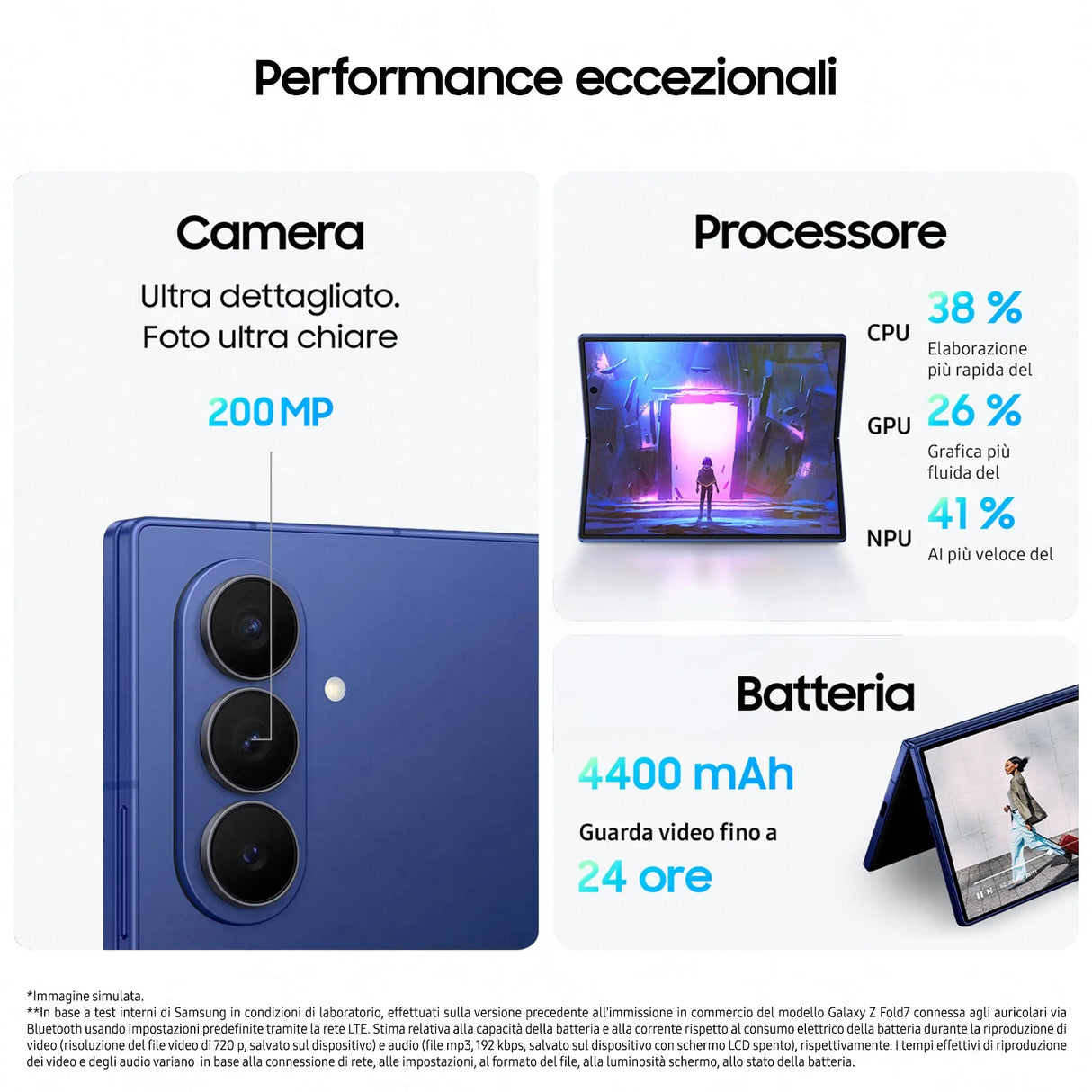 Samsung Galaxy Z Fold7, 20,3 cm (8"), 12 GB, 256 GB, 200 MP, Android 16.0, Silber Handy24- Handy24