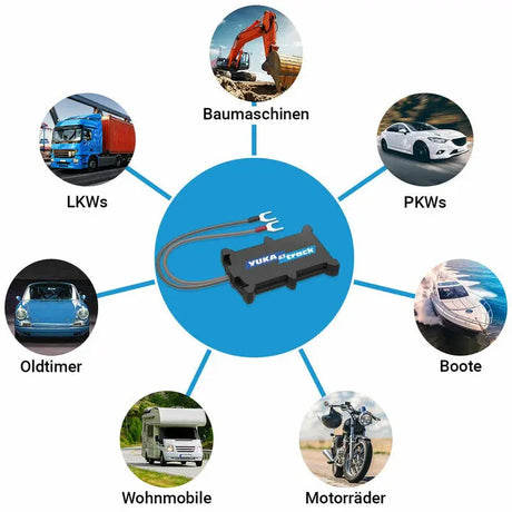 YUKAtrack easyWire GPS-Tracker, Schwarz, Wasserdicht, IP65 YUKAtrack- Handy24