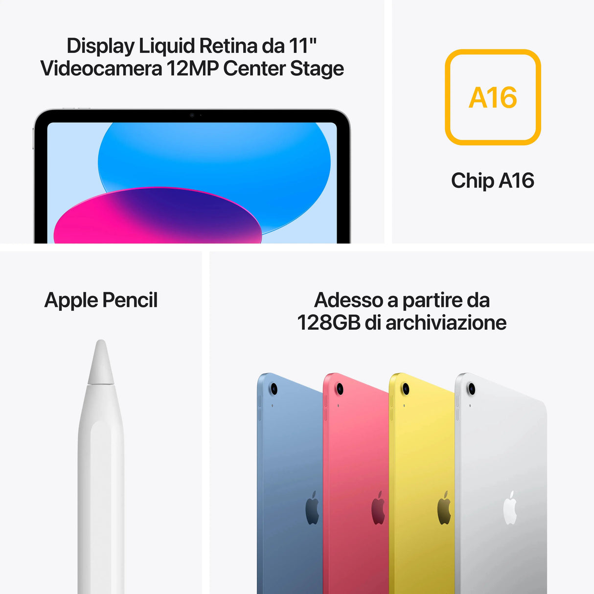 APPLE iPad Wi-Fi (11th generation), Tablet, 128 GB, 11 Zoll, Pink