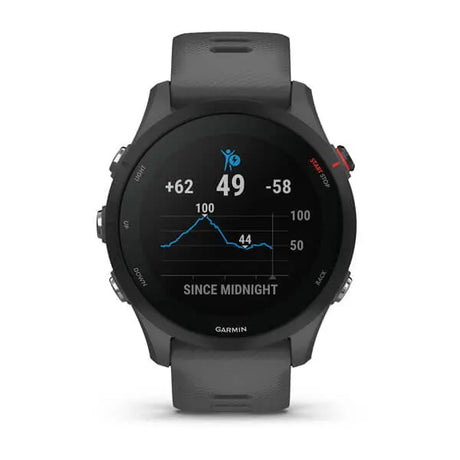 Garmin Forerunner 255, 3,3 cm (1.3"), MIP, 4 GB, WLAN, GPS, 49 g Handy24- Handy24