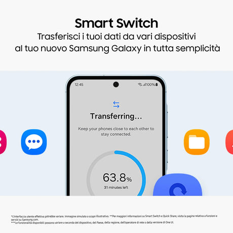 Samsung Galaxy A55 5G , 16,8 cm (6.6"), 8 GB, 128 GB, 50 MP, Android 14, Navy Samsung- Handy24