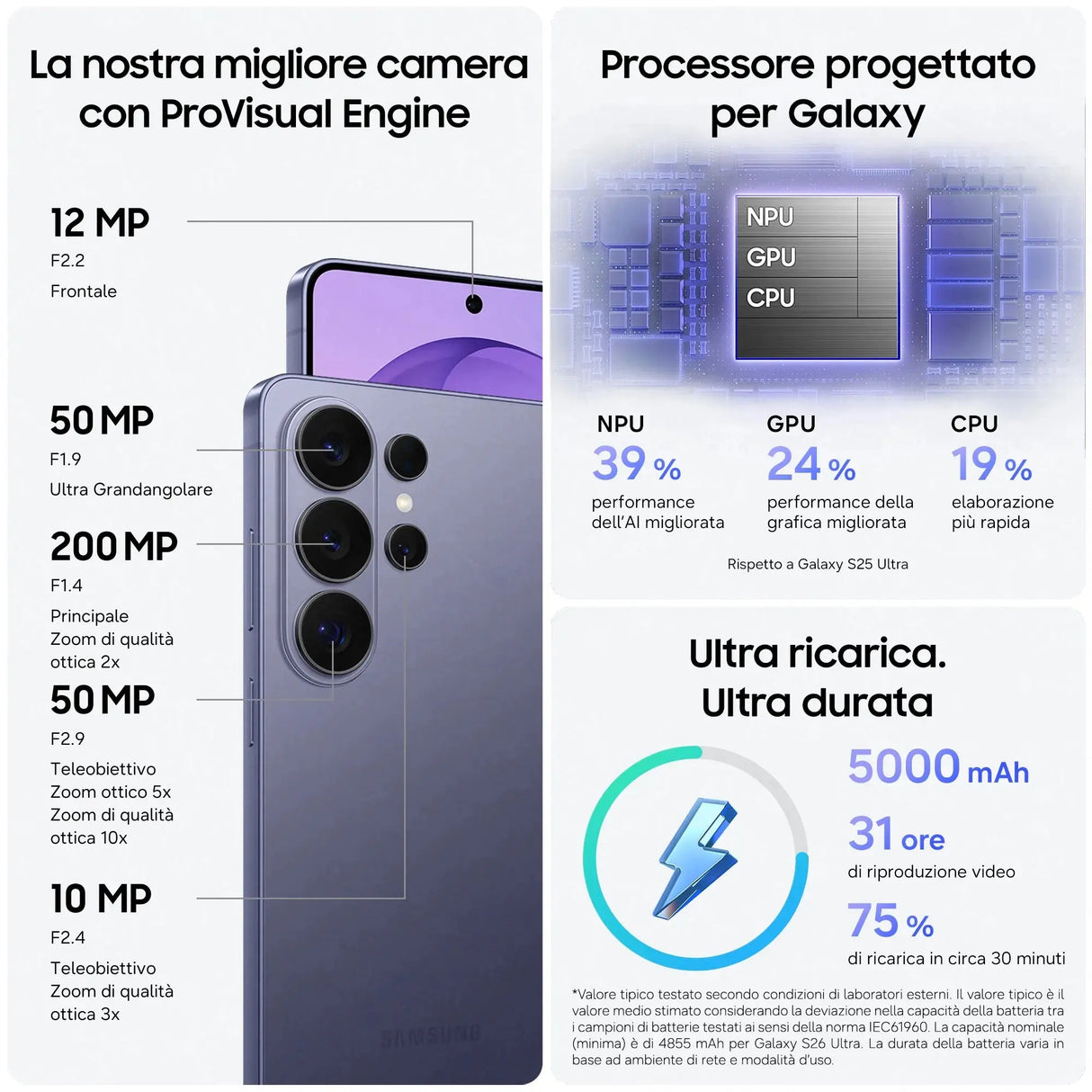 Samsung Galaxy S26 Ultra , 17,5 cm (6.9"), 16 GB, 1 TB, 200 MP, Android 16.0, Violett