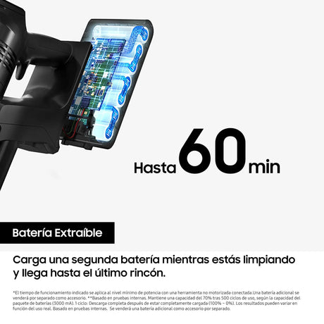 Samsung Vertical Jet 75E Pet Stabstaubsauger, Beutellos, Schwarz, Grau, 0,8 l, Trocken, HEPA Samsung- Handy24