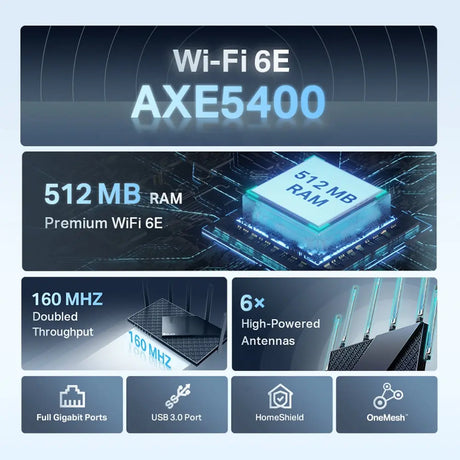 TP-LINK Archer AXE5400 Tri-Band Gigabit Wi-Fi 6E Router, Wi-Fi 6E (802.11ax), Tri-Band (2,4 GHz/5 GHz/6 GHz), Ethernet/LAN, Schwarz Handy24- Handy24
