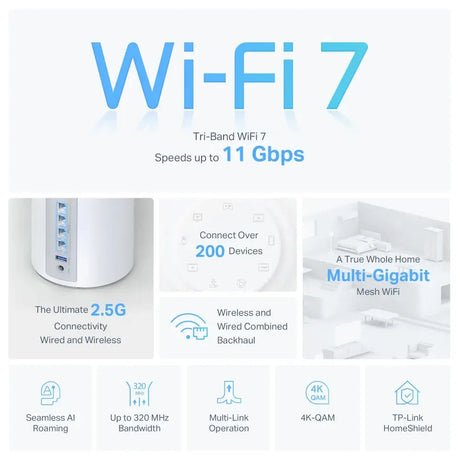 TP-LINK Deco BE65, Weiß, Intern, Mesh-System, Tri-Band (2,4 GHz/5 GHz/6 GHz), Wi-Fi 7 (802.11be), 11000 Mbit/s