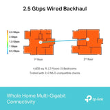 TP-LINK Deco BE65, Weiß, Intern, Mesh-System, Tri-Band (2,4 GHz/5 GHz/6 GHz), Wi-Fi 7 (802.11be), 11000 Mbit/s