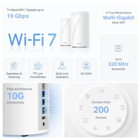 TP-LINK Deco BE85 (2-Pack), Weiß, Intern, Mesh-System, CE: <20 dBm (2.4 GHz), <30 dBm (5 GHz), <23 dBm(6 GHz), Tri-Band (2,4 GHz/5 GHz/6 GHz), Wi-Fi 7 (802.11be)